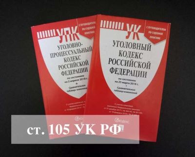 Статья 105 УК РФ: убийство простое и квалифицированное