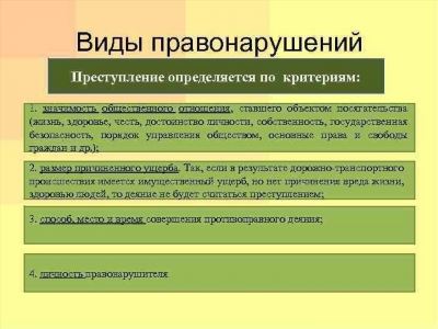 Право на обжалование постановления по административному правонарушению