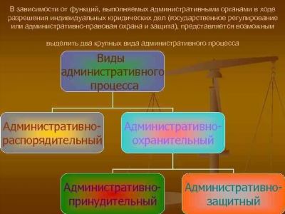 Ответственность за неуведомление