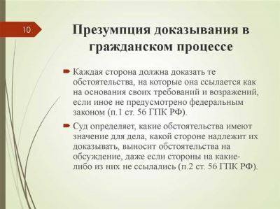 Роль адвоката в процедуре рассмотрения жалобы