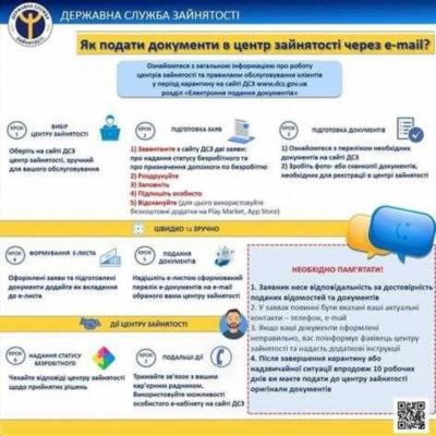 Условия для безработных