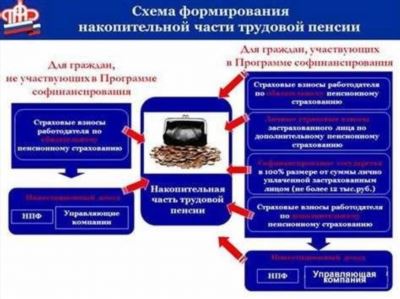 Согласие на обработку персональных данных для посетителей сайта