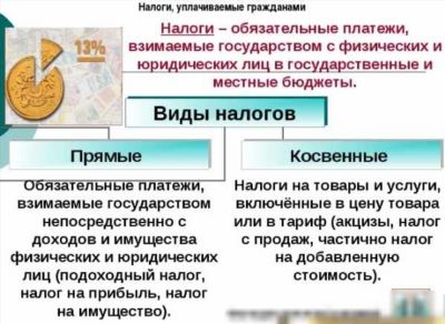 Налоги и вычеты