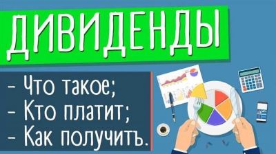 Доходность акций и выплаты дивидендов ГК Самолет на сайте ДОХОДЪ