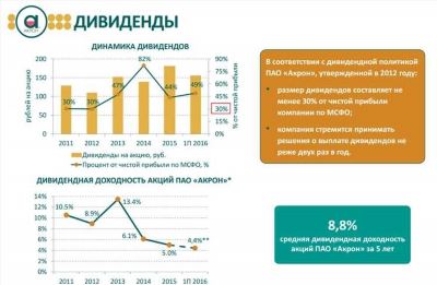 Возможные преграды: что может помешать выплате дивидендов Сургутнефтегаз-ао