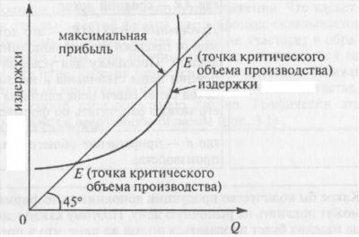 Реальная заработная плата: понятие и формула расчета