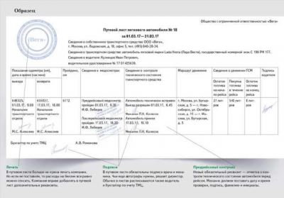 IV Порядок обмена электронными путевыми листами