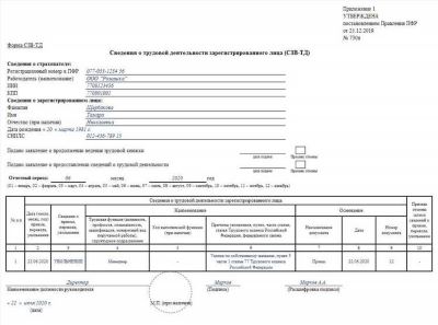 СЗВ-ТД на совместителя