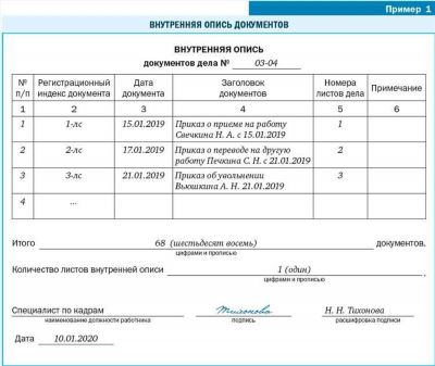 Процесс формирования и ведения личного дела военнослужащих: правила и особенности