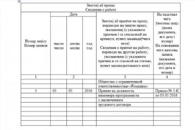 Назначение и порядок оформления послужного списка