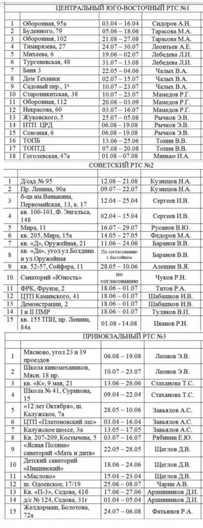 Что ожидает рынок вторичного жилья в ближайшем будущем