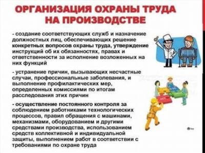 Требования к территории организации