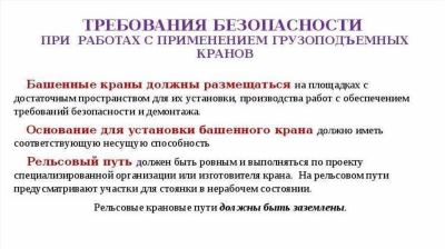 Требования к производственным помещениям