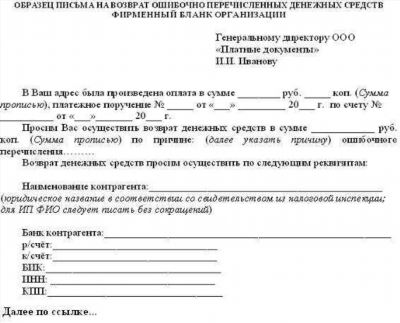 Срок на подачу искового заявления о взыскании денег