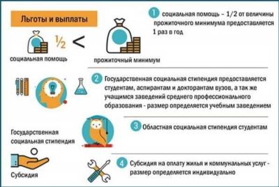 Получите информацию о доплатых и льготах