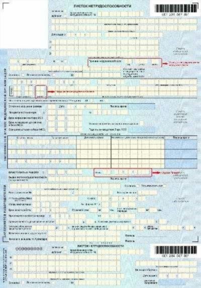 Процедура обжалования поддельного больничного листа