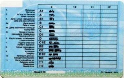 Процедура получения категории А в правах