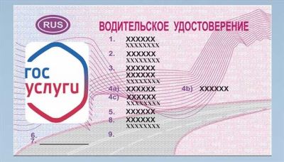  Предоставление документов 