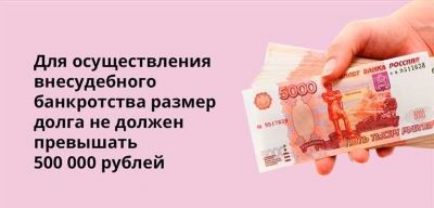 Как подать на развод через МФЦ с детьми без проблем и хлопот