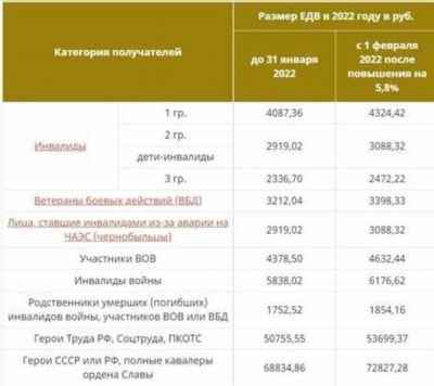 Процесс обращения в суд при несвоевременной выплате зарплаты