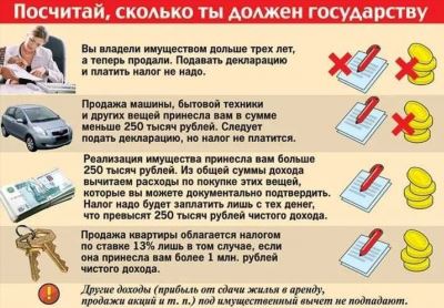 Увеличение ставки налога с продажи земельного участка