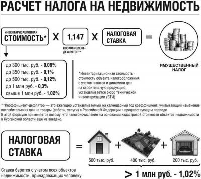 Пресс-Центр