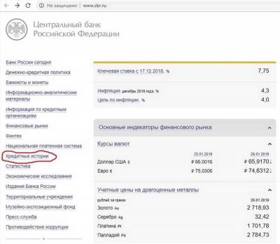 Способы проверки кредитной истории бесплатно