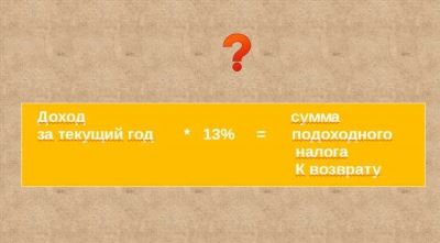 Как можно вернуть подоходный налог в процентов по -НДФЛ на детей: все о возврате зарплаты