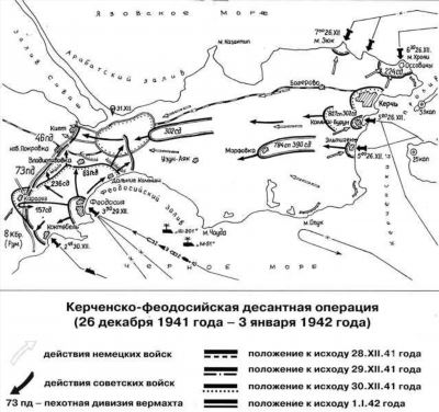 Что известно о Журавеле