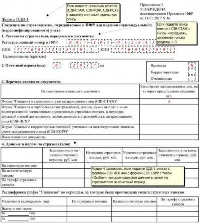 Как исправить ошибки в СЗВ-СТАЖ?