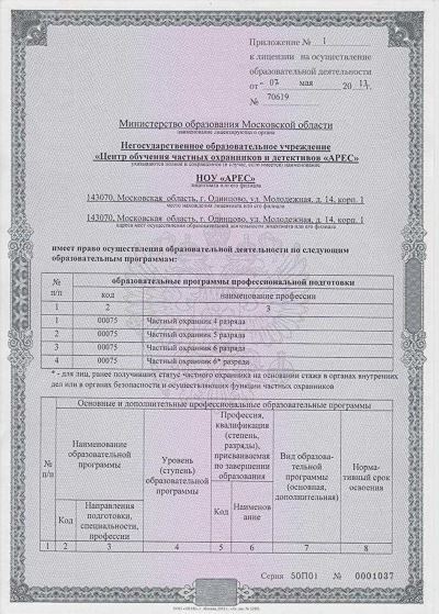 Для зачисления на обучение необходимы следующие документы