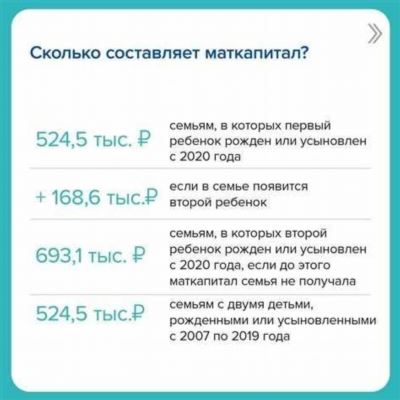 Улучшение условий получения