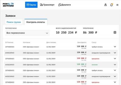 Мои загрузки – Транспортная платформа для грузоперевозок