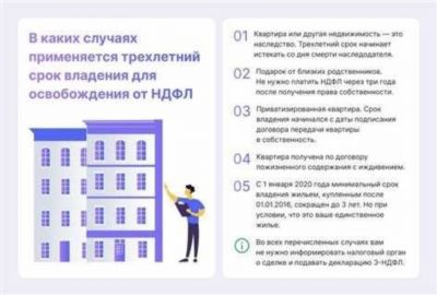 Какова сумма налога после продажи жилья?