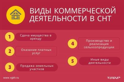 Полезные статьи и новости для СНТ