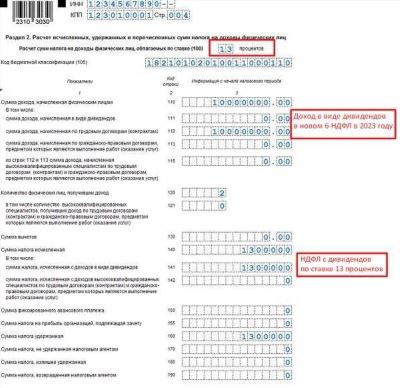 Как изменения в налогообложении дивидендов влияют на налоговые обязательства