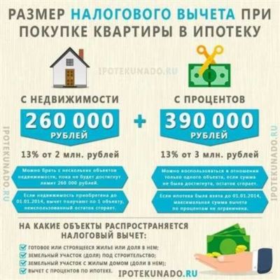 Продажа домов, дач в Искитиме