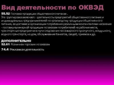 ОКВЭД для продажи спортивного питания в 2024 году