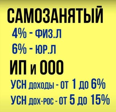 Дополнительные ОКВЭДы для продажи запчастей