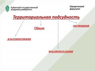 Как происходит распределение гражданских дел в судах общей юрисдикции