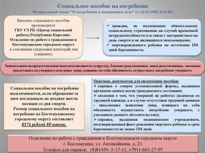 Социальное пособие на погребение пенсионеров и инвалидов