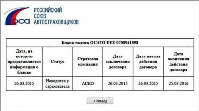 Что делать, если полис ОСАГО не найден в базе РСА?