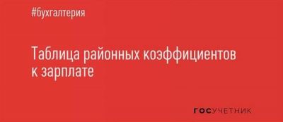 Какой размер районного коэффициента в Иркутской области в 2024 году?