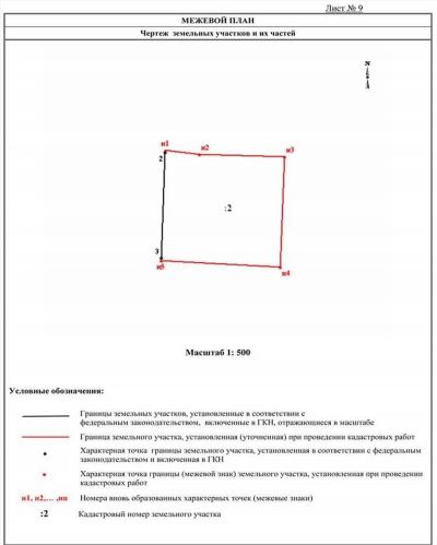 Как проводят размежевание земельного участка?