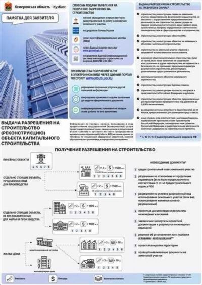 Сроки выдачи разрешения на строительство частного жилого дома