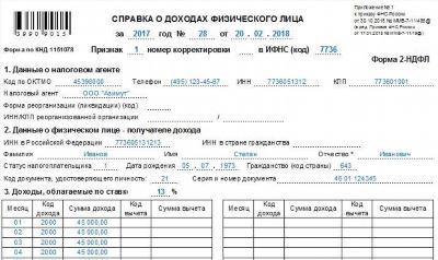 Расчетный листок: основные особенности