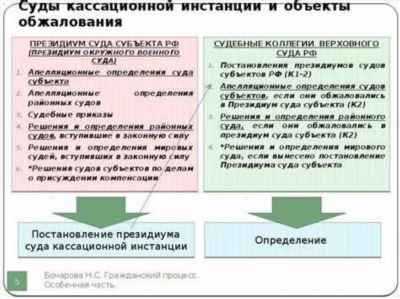 Как получить постановление суда онлайн