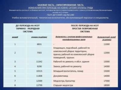 Вовлечение несовершеннолетних в совершение преступления и иных антиобщественных действий