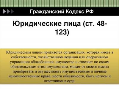 Статья ГК РФ, действующая редакция гражданского кодекса на год с комментариями