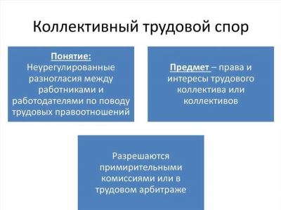 Важность соблюдения сроков и последствия просрочки